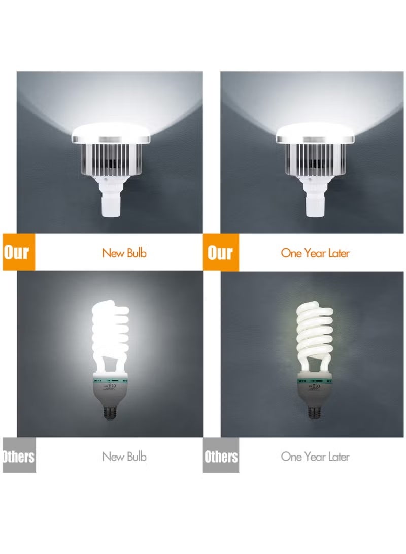مصباح إضاءة LED للتصوير الفوتوغرافي بقوة 105 وات مع جهاز تحكم عن بُعد، درجة حرارة لون قابلة للتعديل من 3000 كلفن إلى 5500 كلفن، قابل للتعتيم، 3 ألوان، مقبس E27، لإضاءة الاستوديو، صندوق الضوء، التصوير الفوتوغرافي والفيديو - view 5